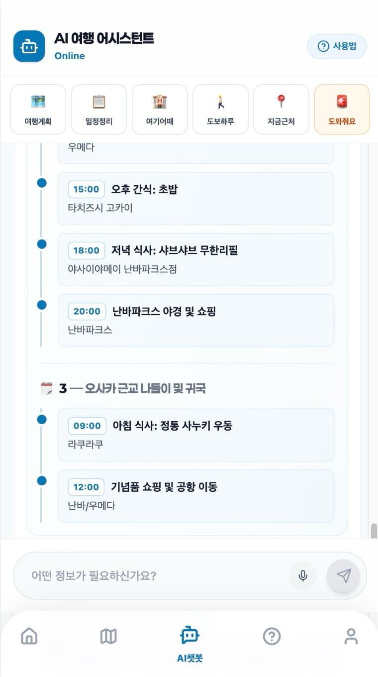 여행계획 결과